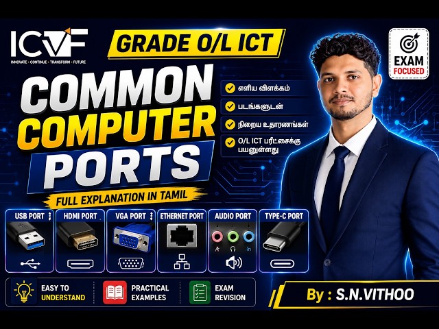 Common Computer Ports | Grade O/L ICT | Tamil | ICTF