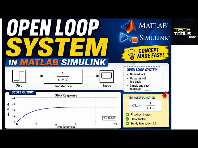 open loop system . part 2 . by using simulink, matlab.
