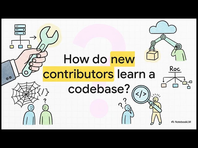 AI Coding: Slopware to Trust