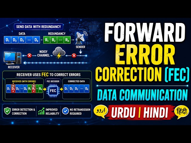 Forward Error Correction (FEC) | Data Communication | Lecture 104 | Urdu | Hindi