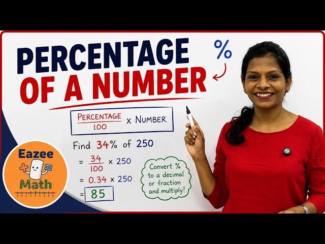 6  Finding the Percentage of a Number | Easy Step-by-Step Method