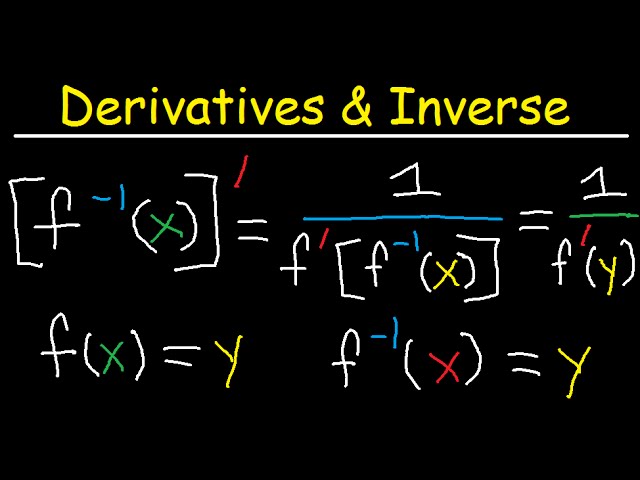 Derivative of Inverse Functions Examples & Practice Problems - Calculus
