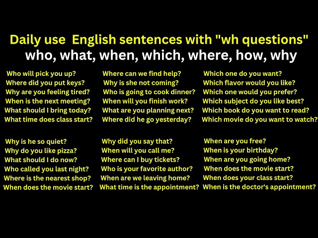 500 Essential for Daily use  English sentences with 'WH questions' | Daily English speaking practice