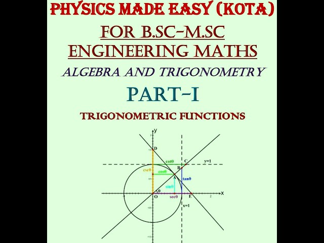 Part-I Algebra and trigonometry; trigonometric functions of special angles; equations & inequalities