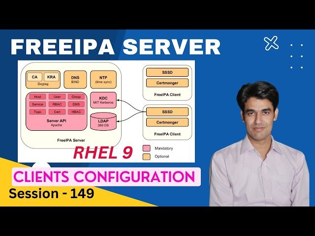 Session - 149 | FreeIPA Server & Client Configuration in Linux | FreeIPA With DNS | Nehra Classes