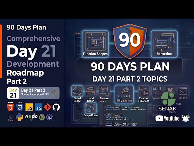 🔥Day 21 Part 2 -  90 Days Full Stack | Functions, Scope, TDZ, this, Call, Apply, Bind & Currying 🚀