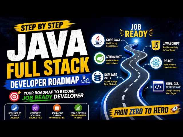 Java Full Stack Developer Roadmap 2026 | Complete Beginner to Advanced Guide