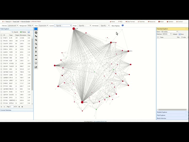 NetworkAnalyst Video1
