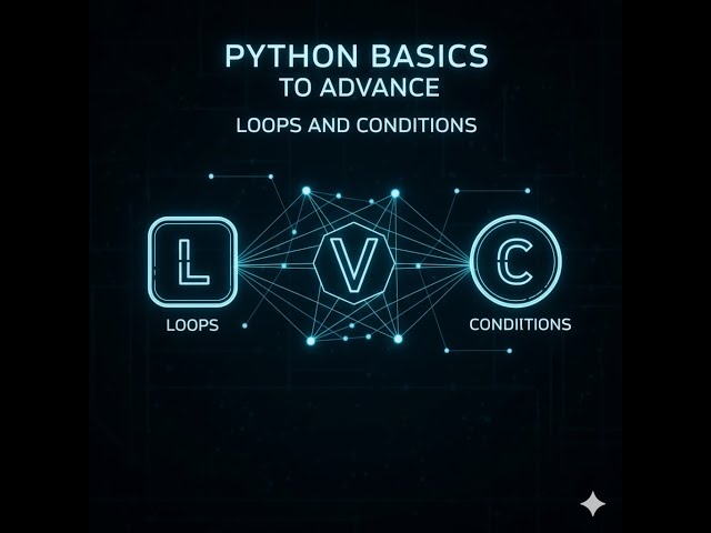 Loops and Conditions in Python