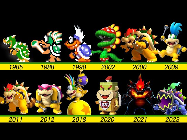 Evolution of first bosses in super mario nintendo games and LEGO