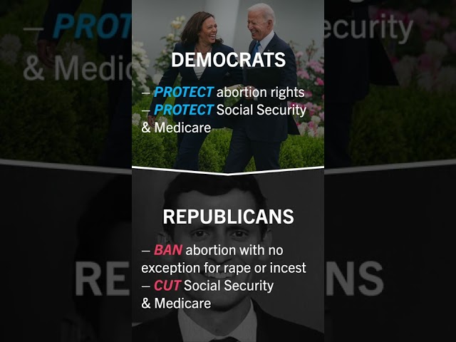 The REAL difference between Democrats and Republicans