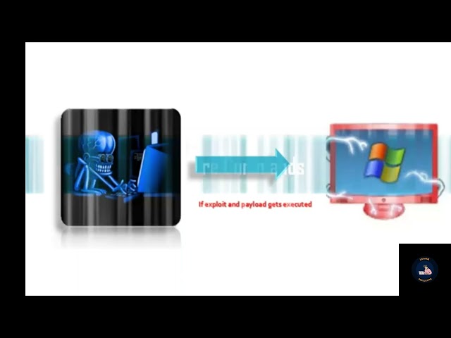 Working With Meterpreter 2: Getting Access