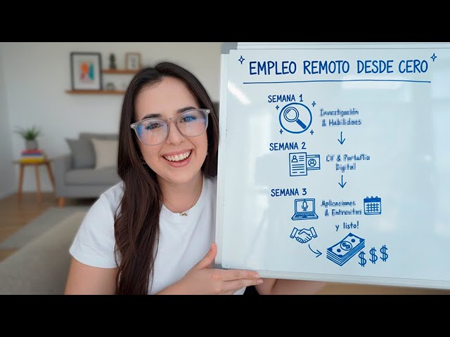 If I only had 30 days to get a remote job, I would do THIS (step by step)