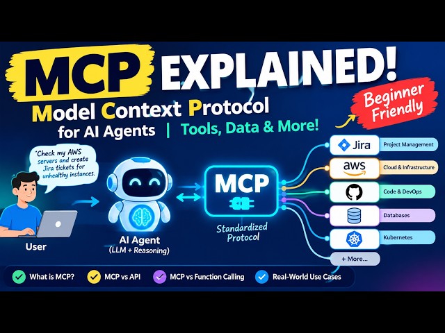 MCP Explained for Beginners | Model Context Protocol & Agentic AI with Real-World Examples