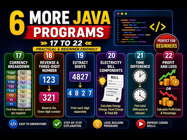 🚀 6 More Basic Java Programs for Beginners | Java Programming Practice