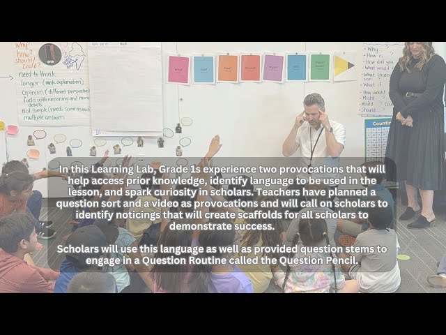 Question Pencil Learning Lab