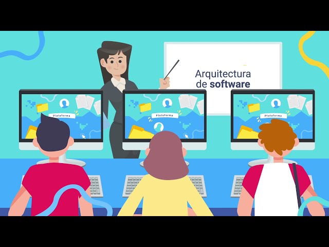 Software Architecture Components