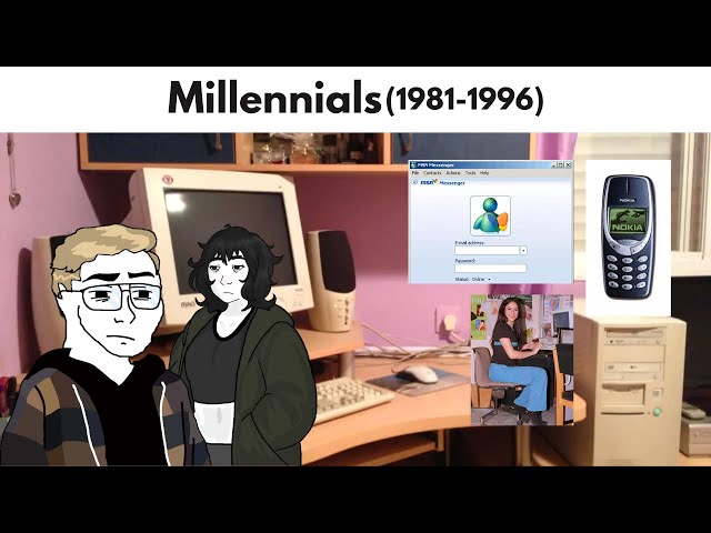 Generations be like...