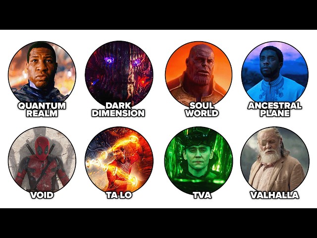 Every Secret MCU Dimension Explained in 9 Minutes