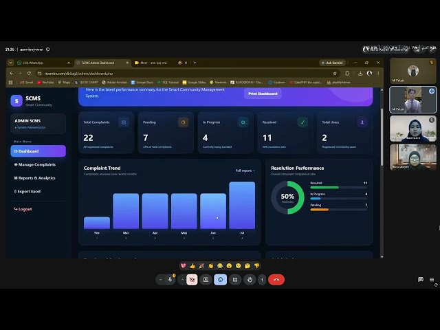 ADVANCED DATABASE MANAGEMENT SYSTEM (IMS560) 