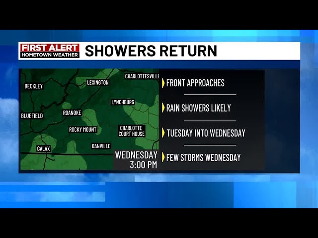 Monday April 27, Morning FastCast