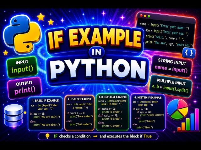 If Example In Java | If Statement In Python | Control Statement Python
