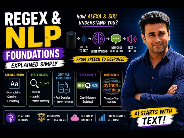 NLP Foundations with Python | Regex, String Library & Text Processing Explained | Ep.1