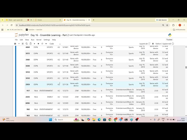 Day 17 - Google App Reviews Prediction using Bagging, Boosting & Stacking