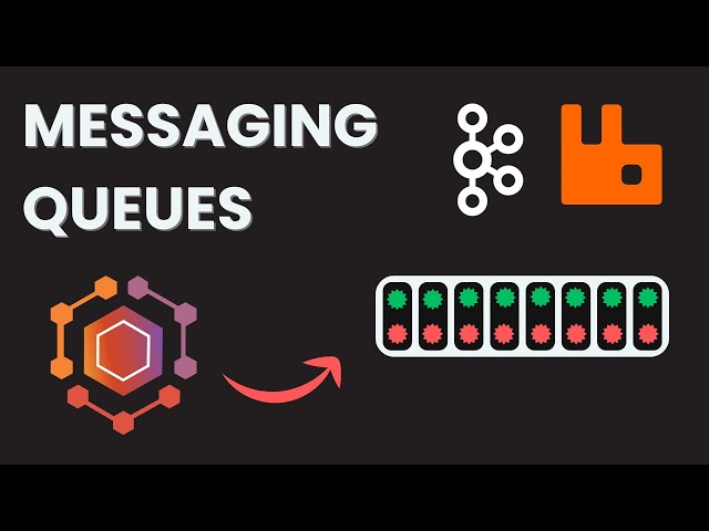 Messaging Queues in System Design | Producer–Consumer, P2P, and DLQ Concepts