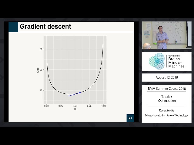 Tutorial: Optimization