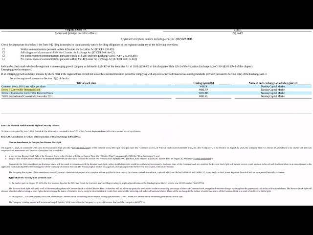 WHLR Reverse Split: My Take on the 8-K Changes