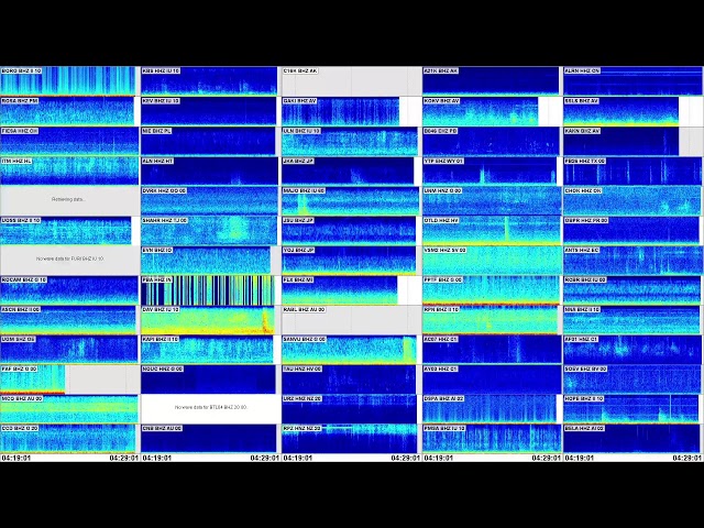 Pulse of the Earth. Real-time data using Swarm USGS