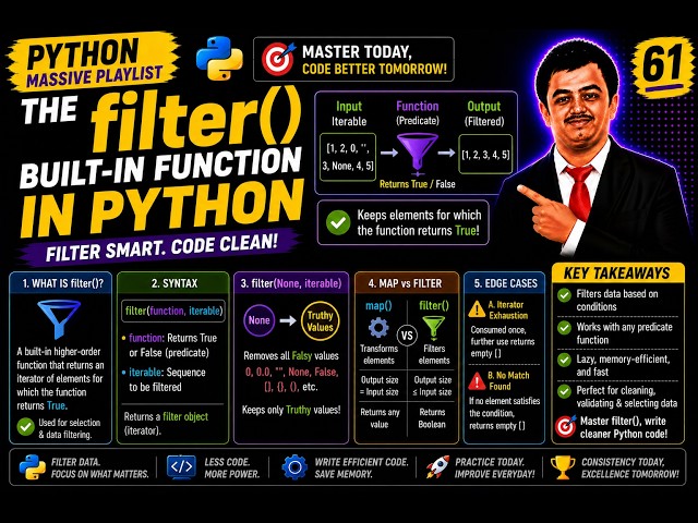 Python Video 61🐍 filter() Function in Python 🚀 | Data Filtering, Truthy & Falsy Values