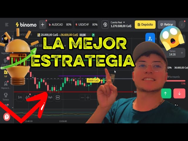 🎯 ¡NUEVA ESTRATEGIA BINOMO 2025! Gana en SOLO 1 MINUTO 💥 100% EFECTIVA 🚀