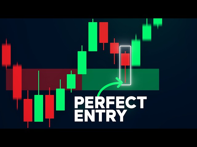 This FREE Inversion FVG Indicator Spots Perfect Reversals