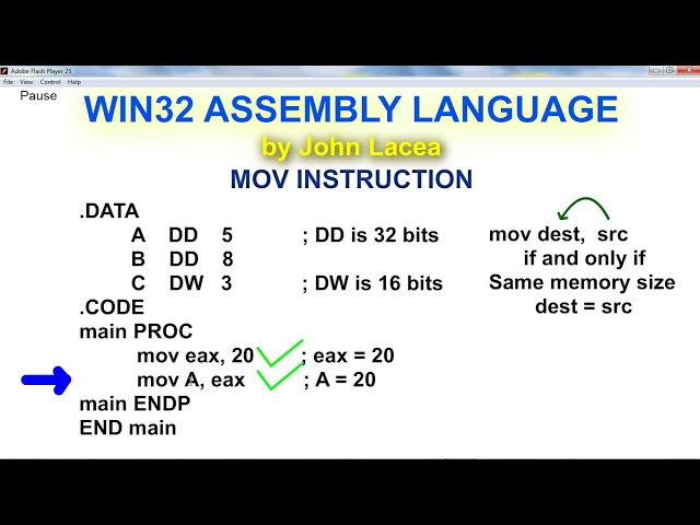 Mov Instruction