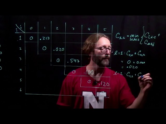 Dynamic Programming: Optimal Binary Search Trees Part 4