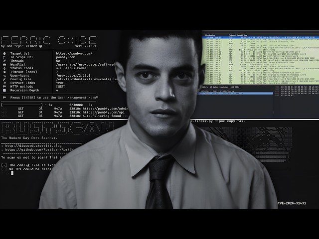 Top Hacking Tools Used in Every CTF