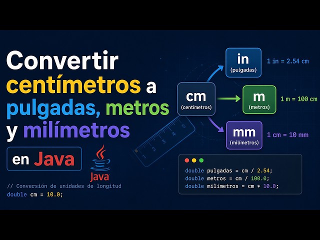 Convert centimeters to inches, meters, and millimeters in Java
