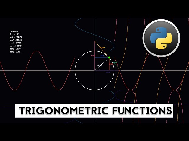 Python - Trigonometric Functions Animation