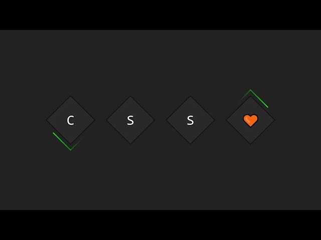 CSS Animation Effects Tutorial | Html CSS Animated Border