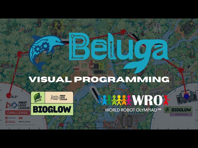 Introducing Beluga - FIRST LEGO League Visual Programming