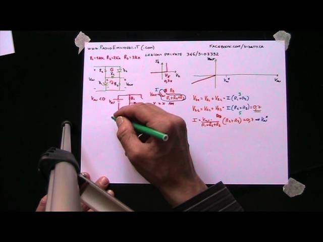 Diodi transcaratteristica Vin- Vout 218