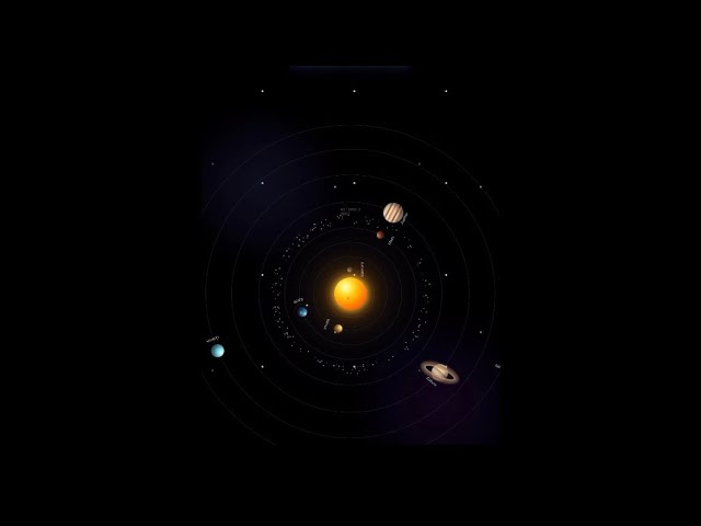  I Built a Complete Interactive Solar System Using HTML, CSS & JavaScript! 🪐🚀 | #webdevelopment 