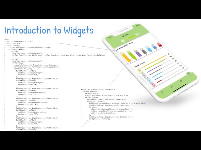 Beginning Flutter - Understanding and Refactoring the Widget Tree