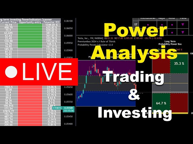 (Tech Issue 2 Small Losses) Live Power Analysis & Trading 12-2-2025