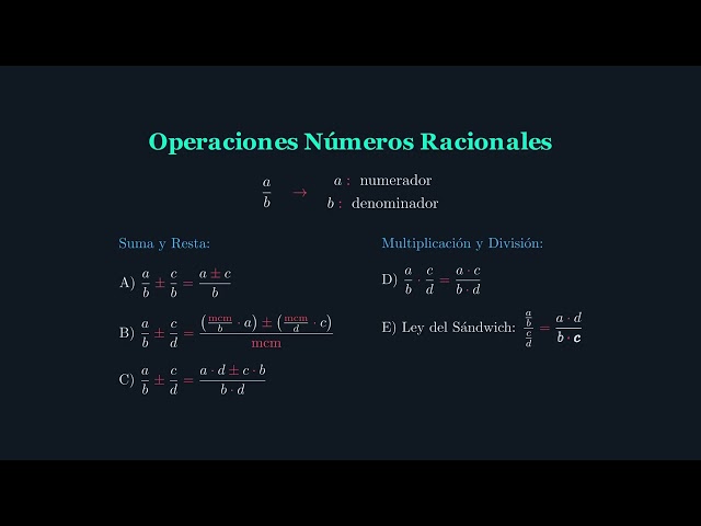 NÚMEROS RACIONALES: El Poder de las Fracciones en Q | Operaciones, Signos y Propiedades