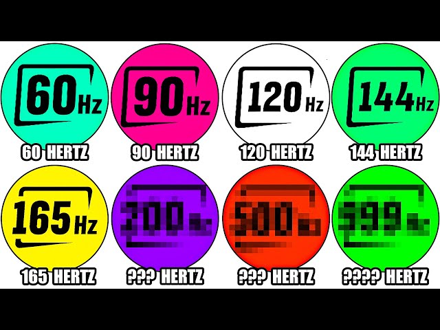 Every Smartphone Screen Refresh Rate Explained in Detail