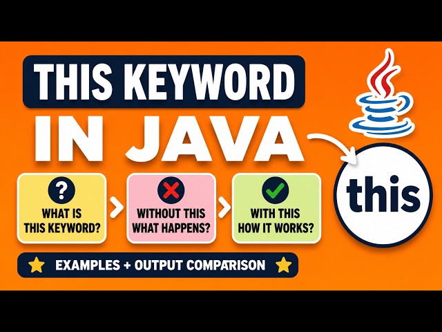 this Keyword in Java | Without this vs With this | Java Interview Questions & Answers