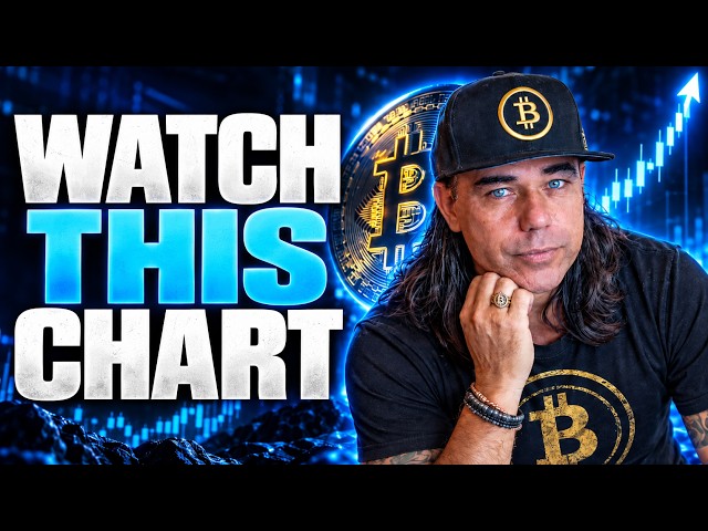 THE ONLY BITCOIN CHART THAT MATTERS RIGHT NOW!